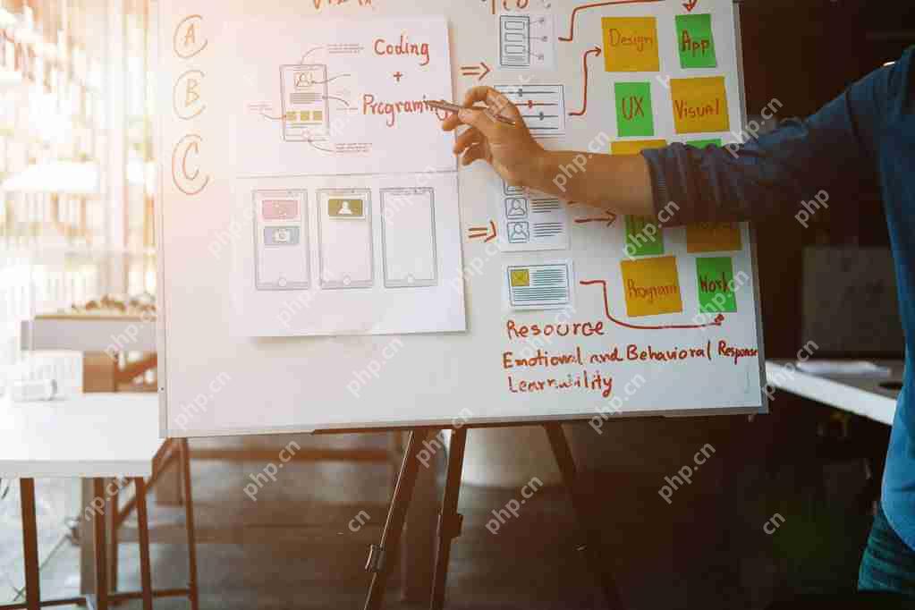 社交旅游app开发方案怎么写？