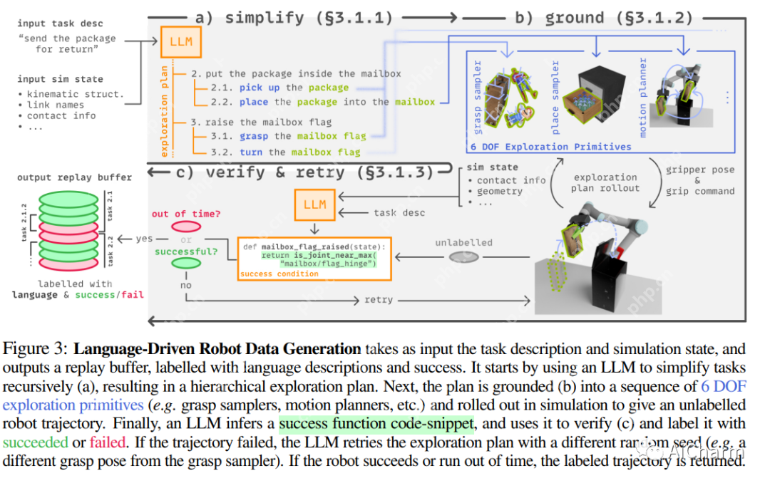 每日学术速递7.31