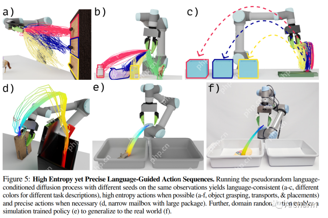 每日学术速递7.31