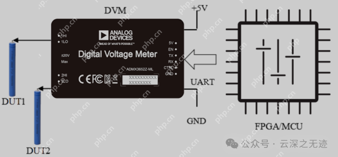 ADMX3652-便携六位半电压表