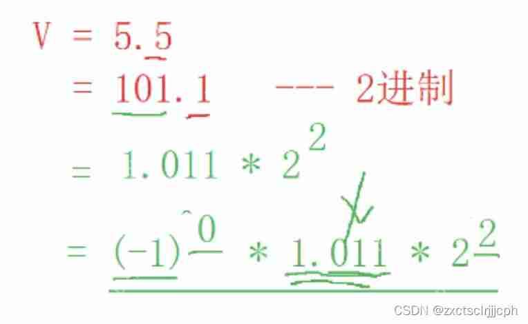 【C语言】数据在内存中的存储