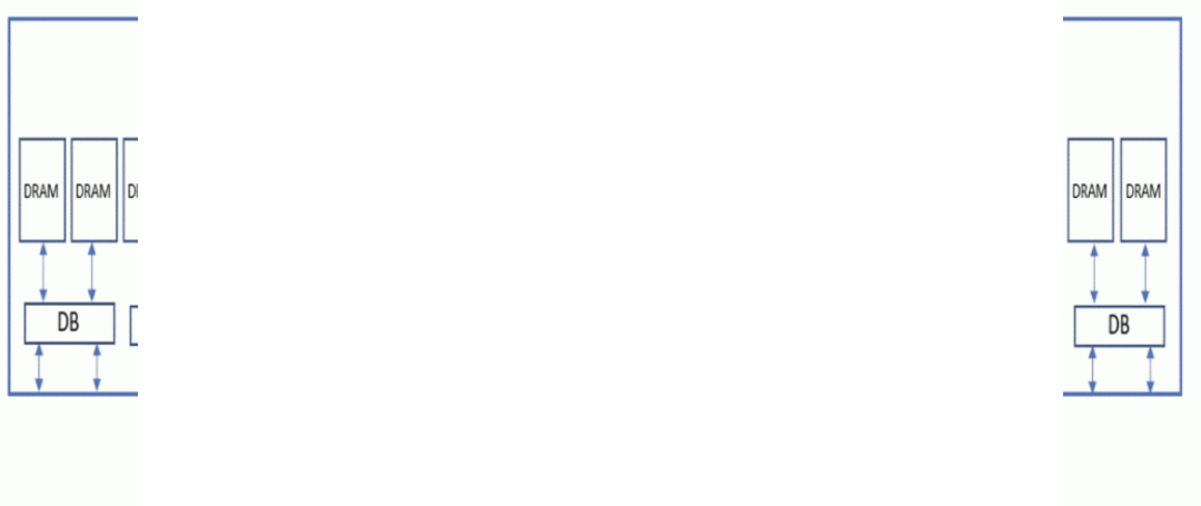 为什么服务器内存硬件上的黑色颗粒这么多？