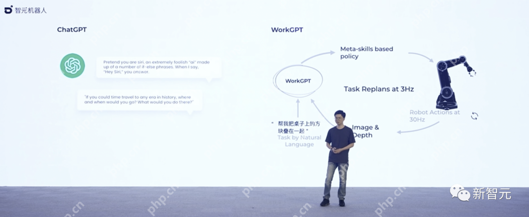 天才少年稚晖君智元机器人走路进场！AI模型做大脑，目标售价20万以内