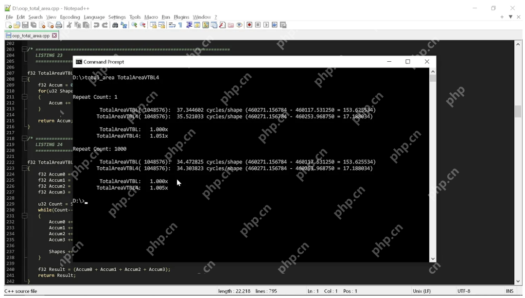 代码越“整洁”，性能越“拉胯”？