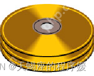 第一章:软件工程师必备的硬件基础