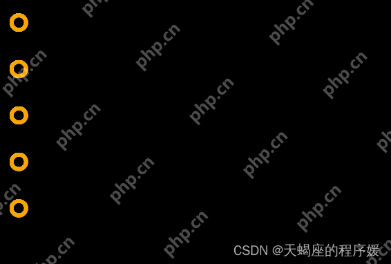 第一章:软件工程师必备的硬件基础