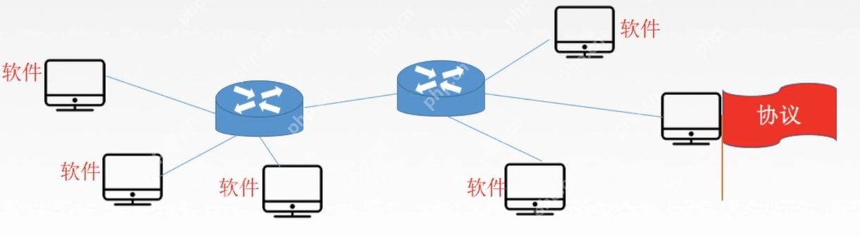 【网络奇缘】我和英特网再续前缘