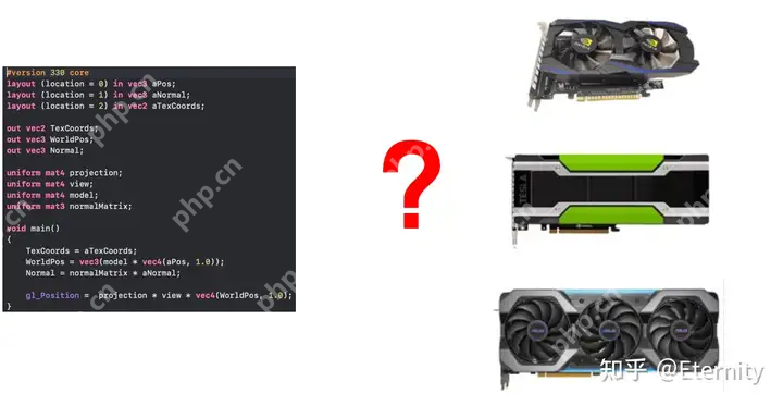 为什么电脑配置高，玩《黑神话：悟空》需要等待这么久