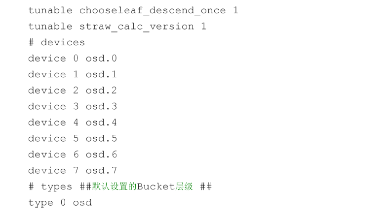 ceph crush配置实例(两个rack容灾)