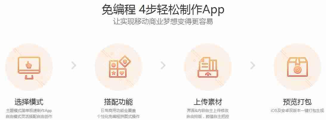 租房APP开发：租房类APP开发有哪些功能？