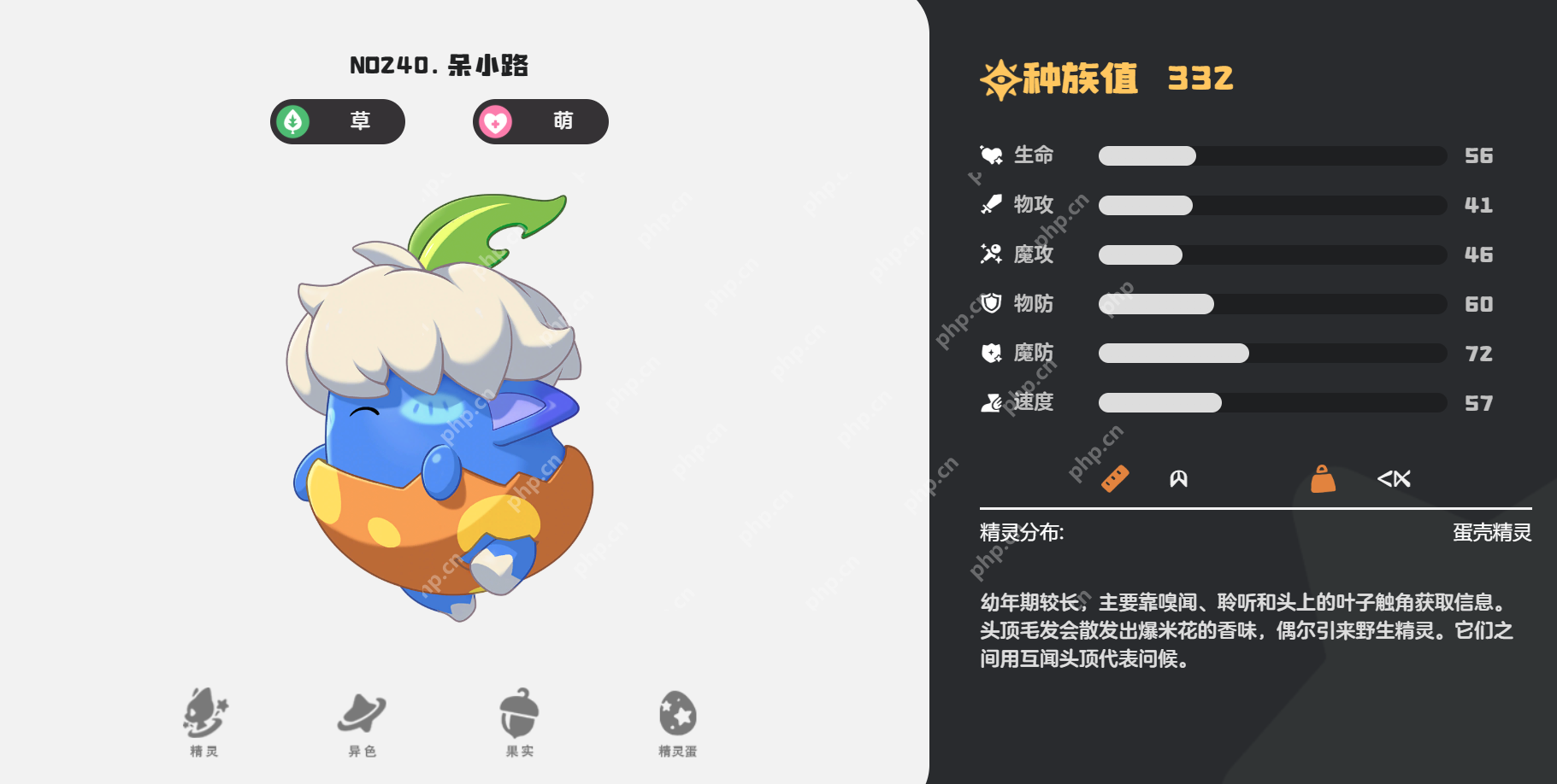 洛克王国呆小璐终极指南：萌系战神零氪速成手册！挂机白嫖+进化全解