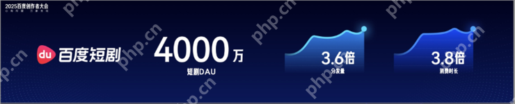 十亿现金千亿流量+多款AI创作工具，百度开启零门槛内容变现时代