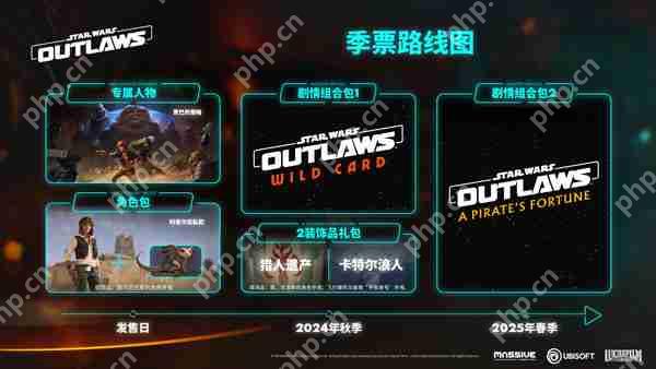 《星球大战：法外狂徒》上线试玩 DLC海盗宝藏5月推出