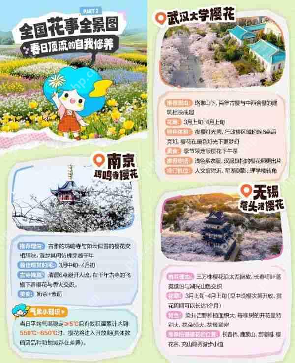 春日繁花上线！墨迹天气预报App推出赏花路线动态地图