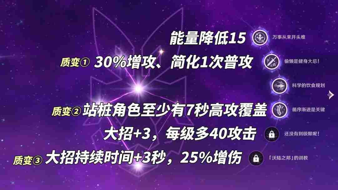 原神5.5伊安珊最强培养指南 技能加点配队全解析
