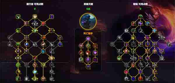 魔兽世界11.1敏锐贼最强天赋指南 输出循环一网打尽