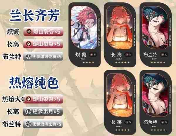 鸣潮布兰特顶级配队攻略 五大流派输出阵容一键抄作业