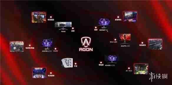 全球霸榜，王者加冕！AOC/AGON连续六年蝉联全球电竞显示器销量冠军