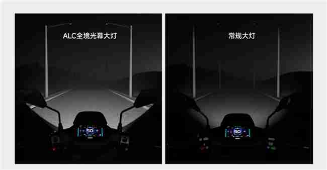 3-4K价位电摩怎么选？九号电动N3 85c智能科技实力圈粉