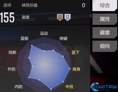 美职篮全明星德克诺维斯基实战评测与培养技巧