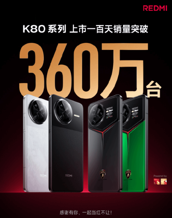 红米K80系列手机已上市百天：累计销量突破360万！