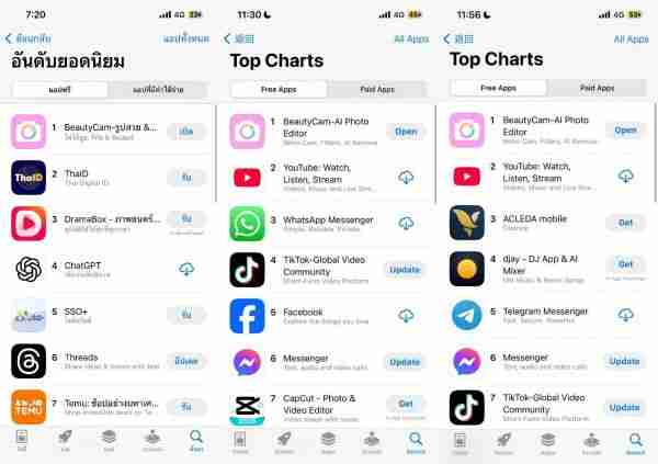 美颜相机BeautyCam AI换装海外爆火，登顶泰国、老挝、柬埔寨等多国App Store*！
