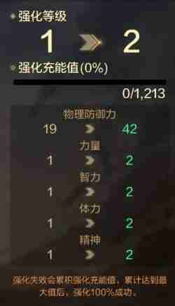 DNF手游装备强化系统指南-DNF手游装备强化系统介绍