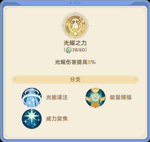 《出发吧麦芬》10分钟服事从入门到精通指南