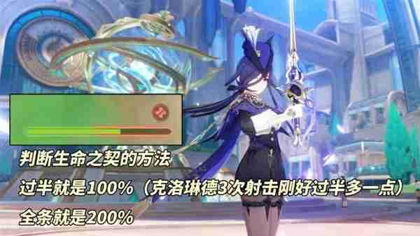 《原神》克洛琳德机制详解