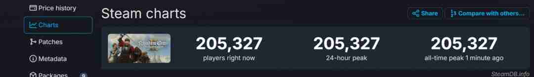 天国：拯救2：争议中的成功与玩家的热情支持