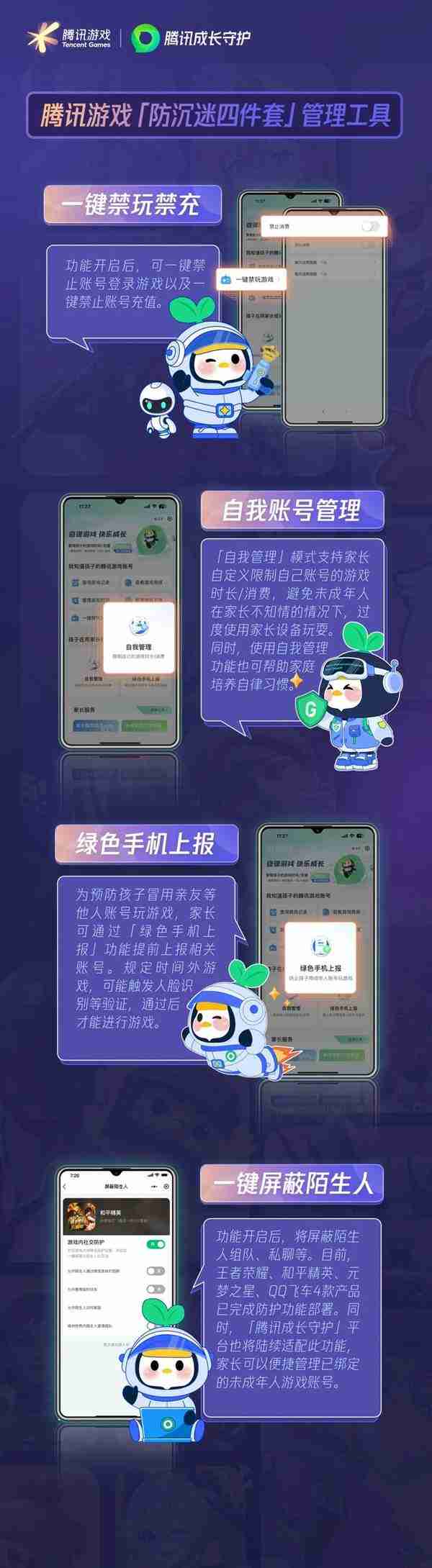 《腾讯安全》升级全新防沉迷系统守护孩子健康成长内容一览