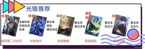 《崩坏星穹铁道》波提欧技能加点与装备搭配思路分析