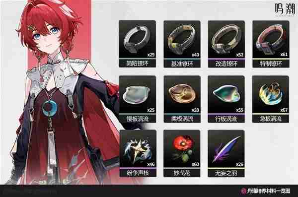 《鸣潮》1.0版全角色培养材料汇总