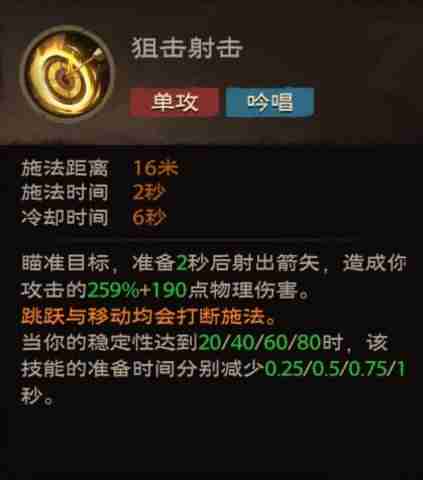 《塔瑞斯世界》游侠详细培养指南