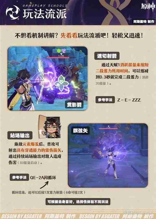 《原神》4.7赛索斯全面分析-赛索斯培养指南