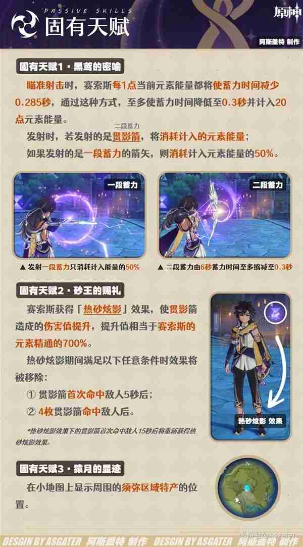 《原神》4.7赛索斯全面分析-赛索斯培养指南