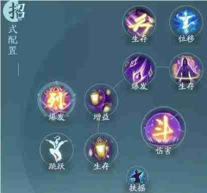 《剑网3无界》衍天宗技能最强搭配介绍