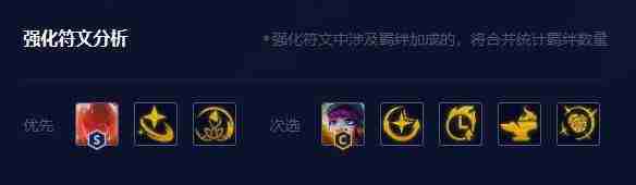 《云顶之弈手游》赌璐璐阵容怎么搭配-赌璐璐最强阵容搭配介绍