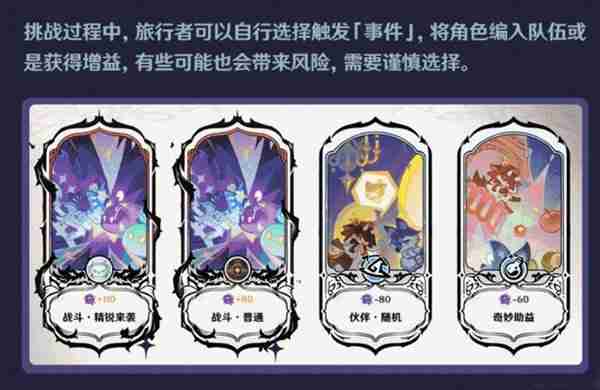 《原神》幻想真境剧诗配队前瞻详细分析说明