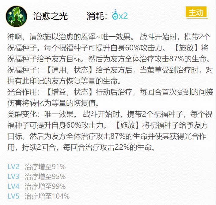 阴阳师萤草御魂2024最佳搭配