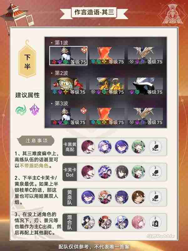 《崩坏星穹铁道》2.2虚构叙事作言造语满星阵容指南