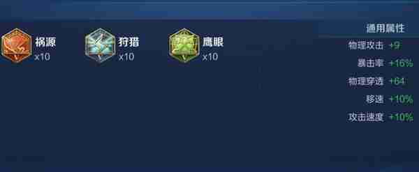 2024王者荣耀马超多流派最强出装推荐