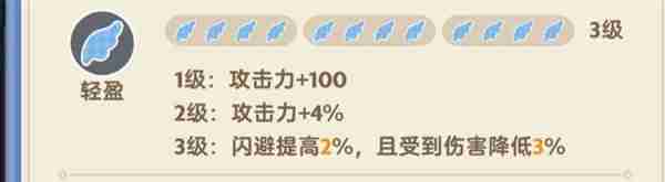 《出发吧麦芬》猫猫包游玩规则说明-猫猫包游玩详情