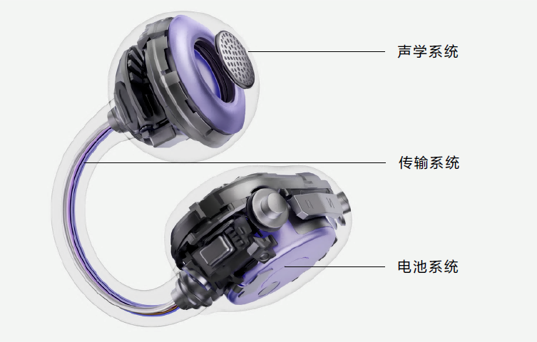 华为FreeClip耳夹耳机带来玫瑰金配色及头动交互功能：时尚智慧更上一层