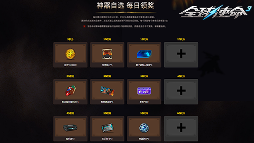 爱玩人士狂喜《全球使命3》15件大杀器新春送