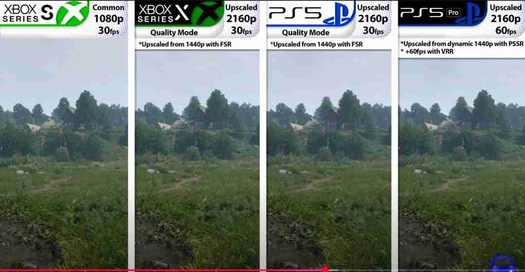 天国：拯救2在当代主机平台上的卓越表现——性能与画质的完美平衡