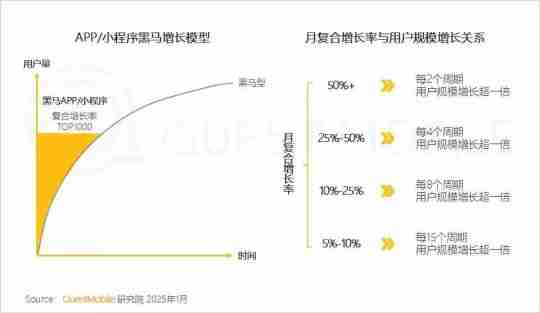《尘白禁区》搞麻辣不挣钱？一场年会数据干碎一切阴湿谣言