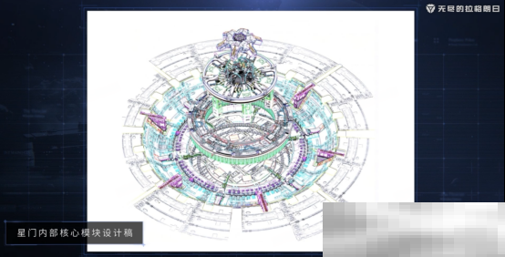 满足对科幻的所有想象？拉格朗日宇宙还藏着这些秘密！