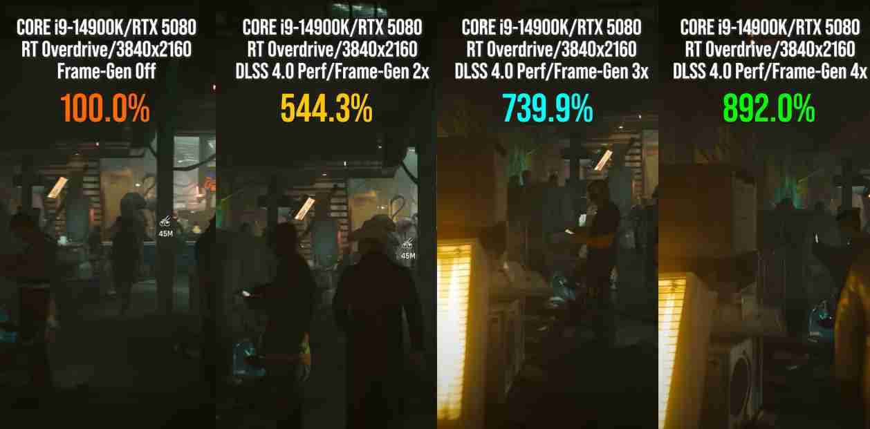 网友曝光RTX 5080性能提升不高！仅比4080 S高18％