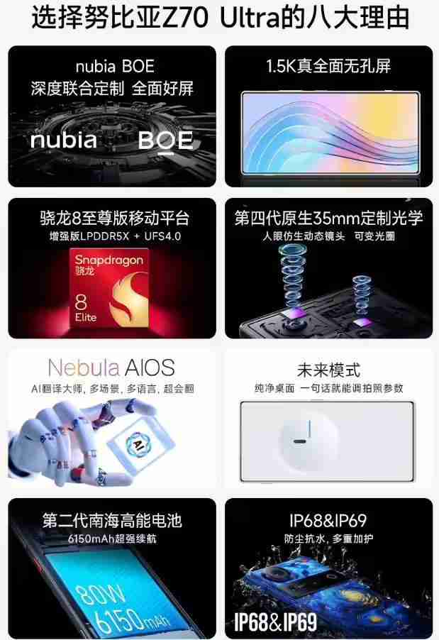 努比亚发布Z70 Ultra新年版手机：橘色机身，16日开售